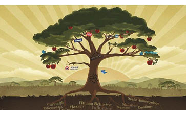 網(wǎng)站建設(shè)-獨占網(wǎng)絡(luò)