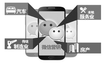 網站建設-獨占網絡