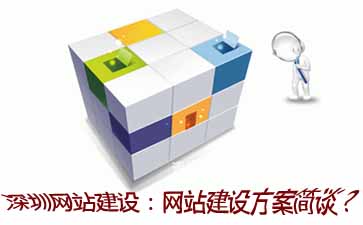 網站建設-獨占網絡