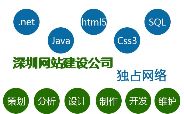 一個好的網(wǎng)站獨占網(wǎng)絡(luò)