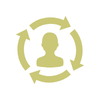 獨占網絡多種社交功能